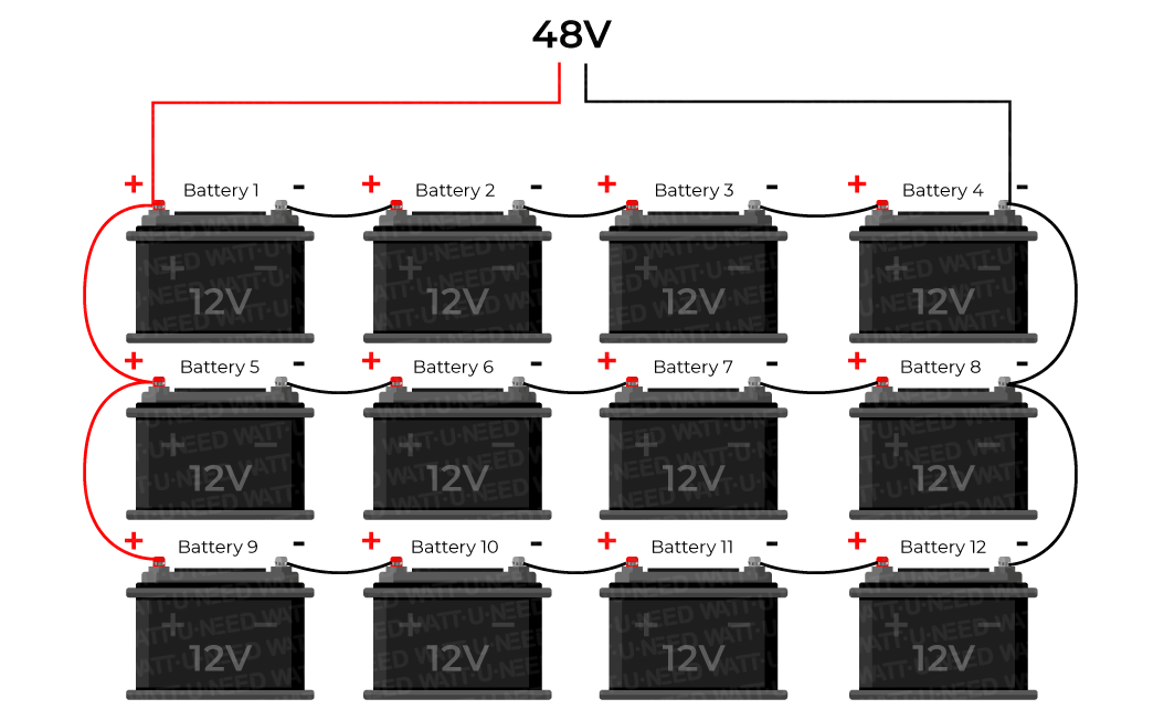 48V battery pack connection diagramConnection of a 48V battery pack. 